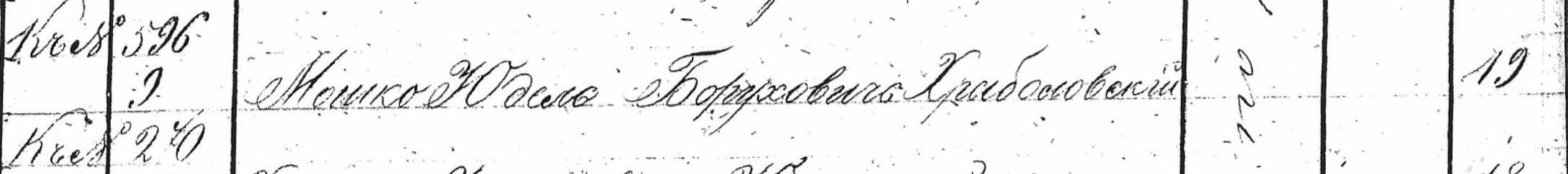 Bielsk Census Update (1868)